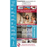 Black  Decker 3 Bar Led Under Cabinet Lighting Kit   Premium Lighting from Black  Decker   Just R 599 Shop Now at Securadeal