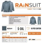 Pioneer Safety Rain Suit Pu Premium Storm Guard Navy   Premium Clothing from Pioneer Safety   Just R 497 Shop Now at Securadeal