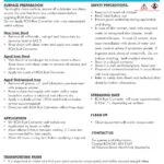 RCMRustConverter20LBackDescription-1 | Securadeal Rcm Rust Converter Primer Premium Waterproofing Coatings from Rubber Coating Manufacturing