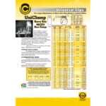 Untitled-1 | Securadeal Uniclamp C Hose Clamp Heavy Duty Premium Hose Accessories from Uniclamp
