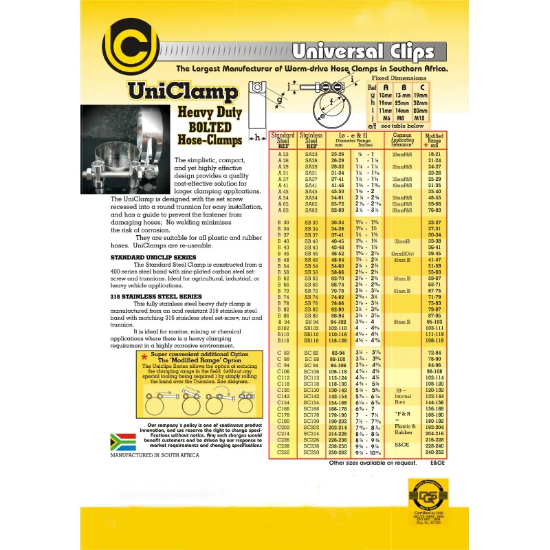 Uniclamp C Hose Clamp Heavy Duty   Premium Hose Accessories from Uniclamp