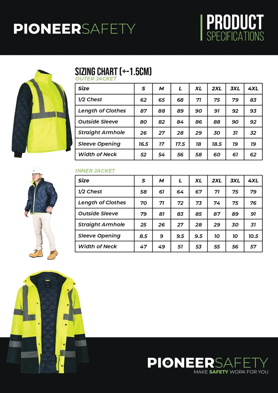 Pioneer Safety Jacket Parka 5 in 1 Limenavy   Premium Safety Ppe from Pioneer Safety