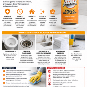 ac421757-14b6-45b6-a232-30e938c81652 | Securadeal Infographic Advertising Final Ataq Thick Bleach Disinfectant Showing Bottle Logo and Key Benefits Like Disinfection and Fresh Fragrance