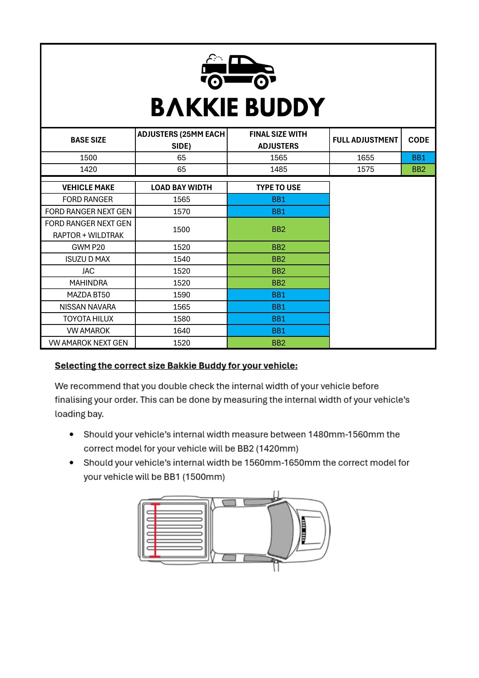 bakkie_buddy_page_1_011725d4-5d50-4b96-8d47-1908b504f3d5 - Securadeal BAKKIE BUDDY Premium Loading Bay Separator & Organizer Black Powder Coated 1500mm - Premium Vehicle Storage from BAKKIE BUDDY - Just R 2695! Shop now at Securadeal