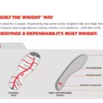 Original collection | Securadeal Wright Hiker Holton Safety Boot Premium Safety Ppe from Wright