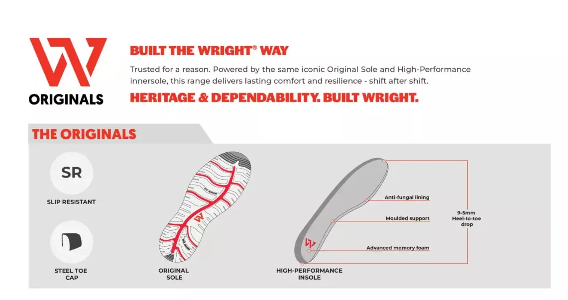 Wright Hiker Holton Safety Boot   Premium Safety Ppe from Wright
