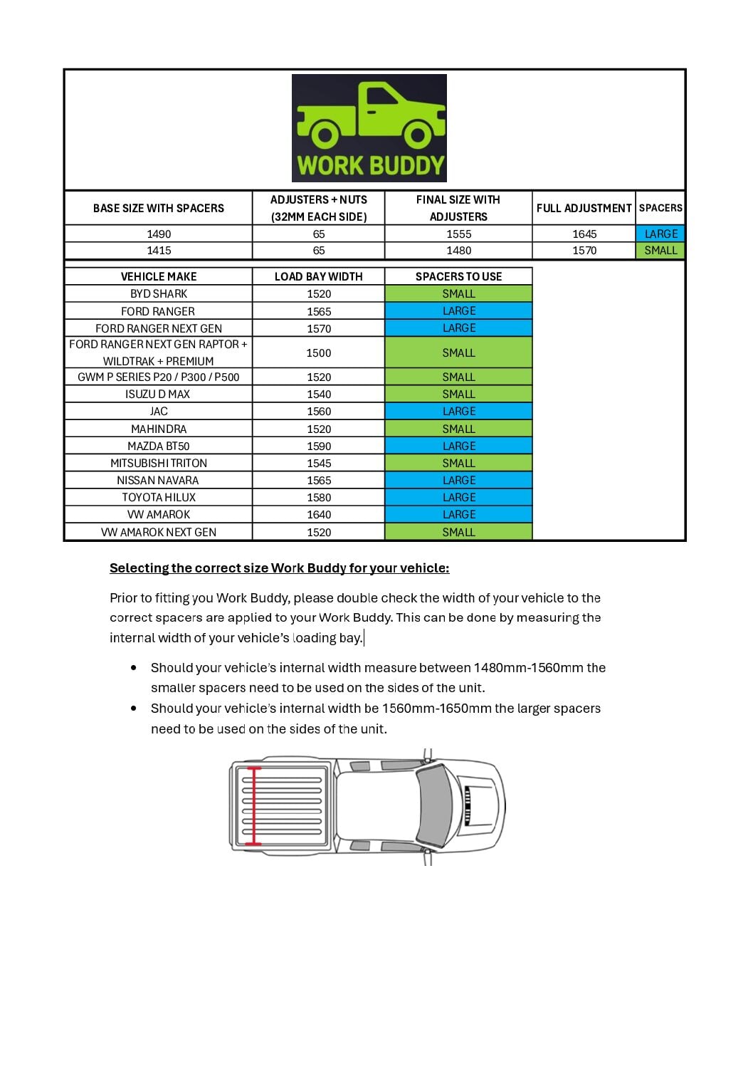 WORK BUDDY GUIDELINE TO INSTALLATION (1) | Securadeal