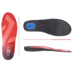 inner sole | Securadeal
