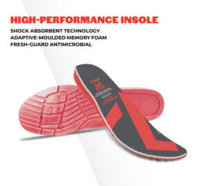 Screenshot 2026-05-06 090947 | Securadeal Red and black athletic insole with bold 'HIGH-PERFORMANCE INSOLE' text and features: shock-absorbent technology, adaptive memory foam, Fresh-Guard antimicrobial.