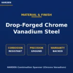 Material and finish | Securadeal Harden Product Poster Announcing Drop forged Chrome Vanadium Steel with Corrosion Resistance Precision Ground and Warranty Backed Features