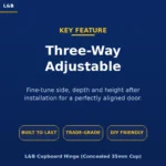 Key feature | Securadeal Lb Logo with Yellow Accent Hero Text Three way Adjustable and Description About Door Hinge Features and Three Options Below