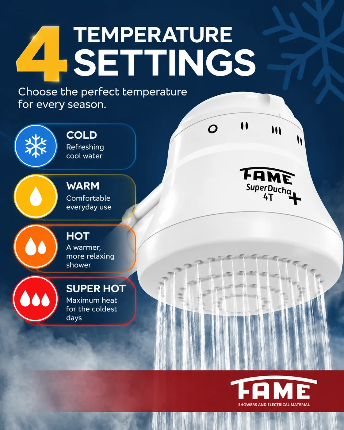 4 Temperature Settings