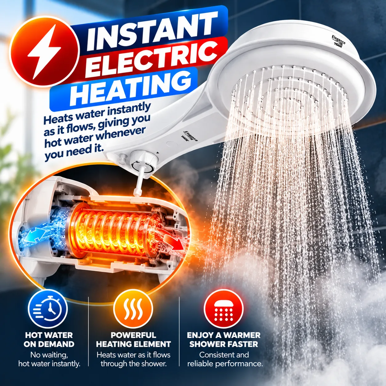 Instant Electric Heating