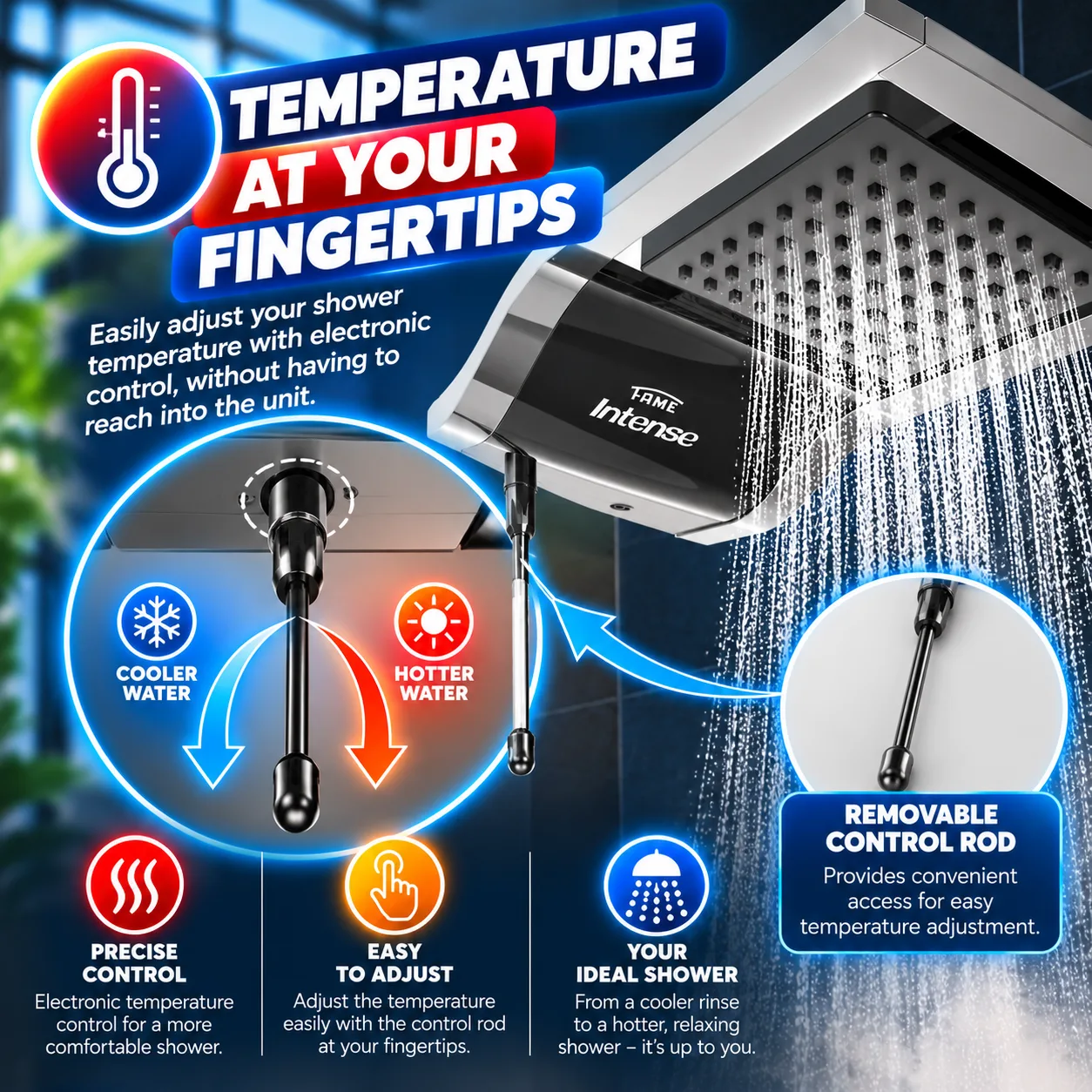 Temperature